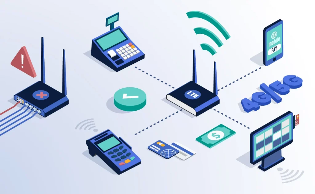 Wireless Backup Solution